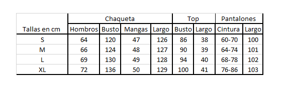 GUIA DE TALLAS