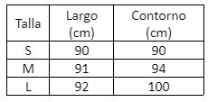 TALLAS